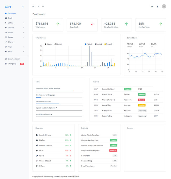 响应式Bootstrap管理